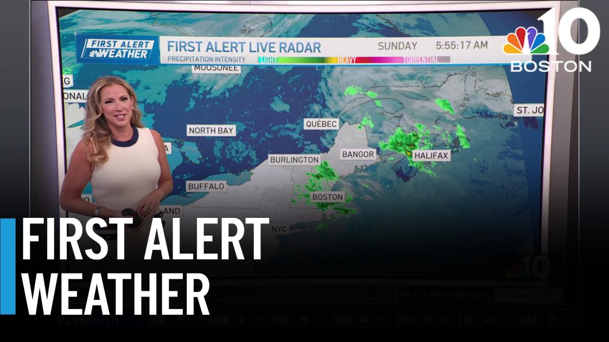 Showers early, clearing later; rip current danger on the coast