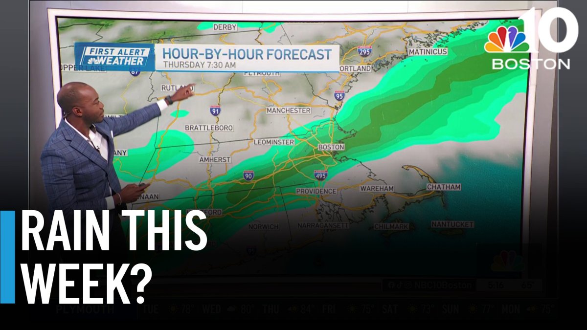 Not much wet weather this week | What about the temps?