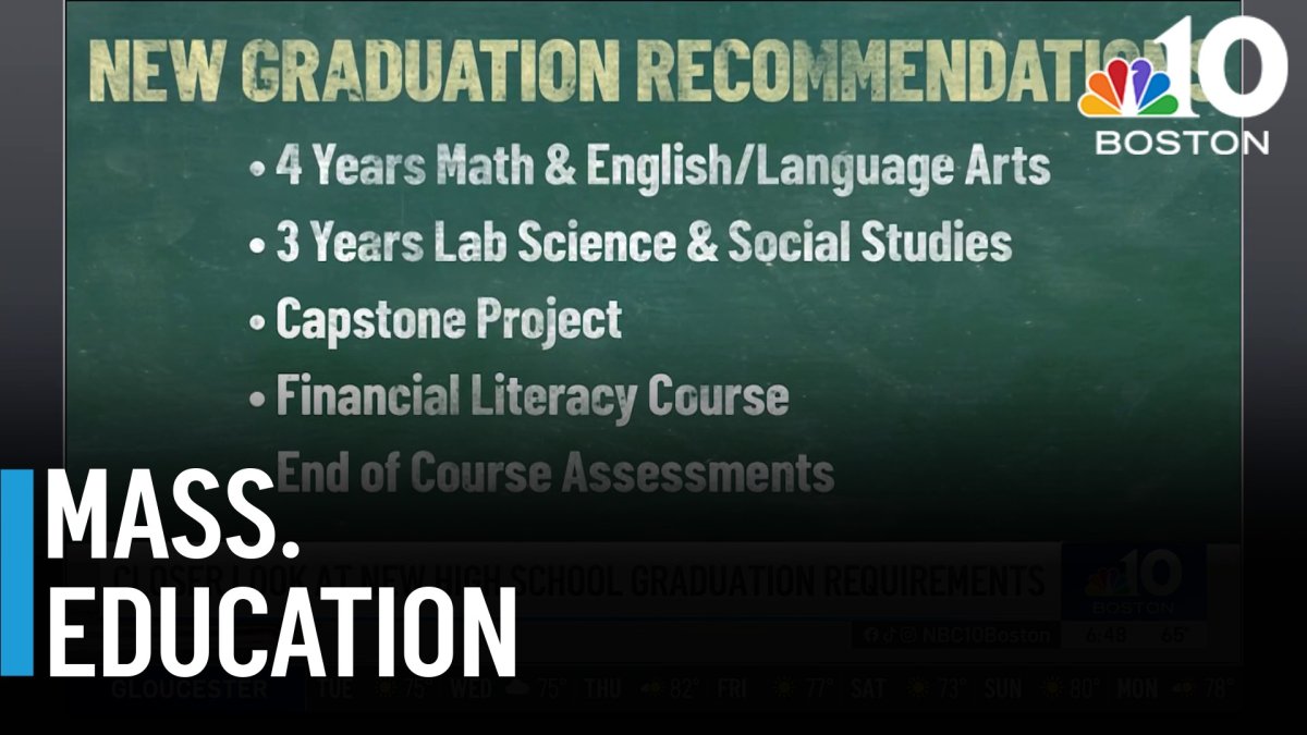 Here's a closer look at new high school graduation recommendations in Mass.