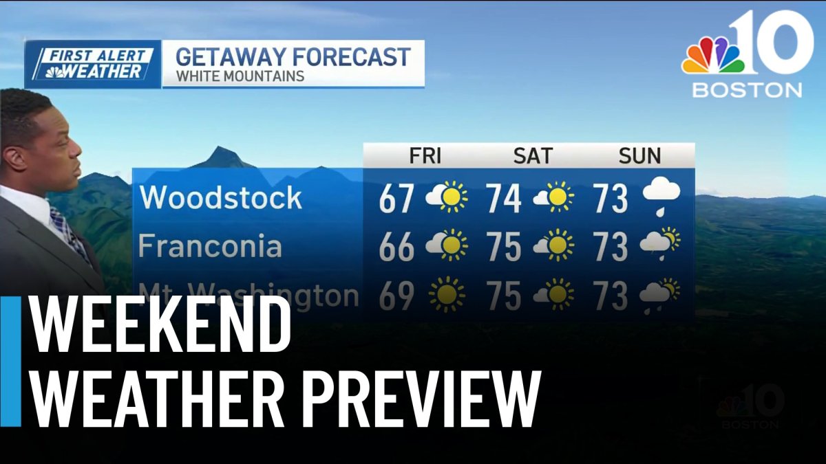 We have more sunshine before showers return | Tracking weekend rain – NBC Boston