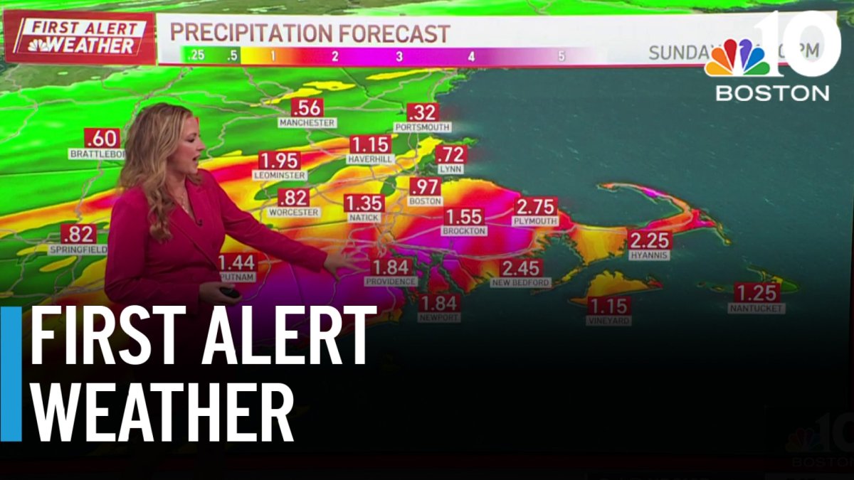 Flash flooding risk in Boston area Sunday | What to expect from the rain