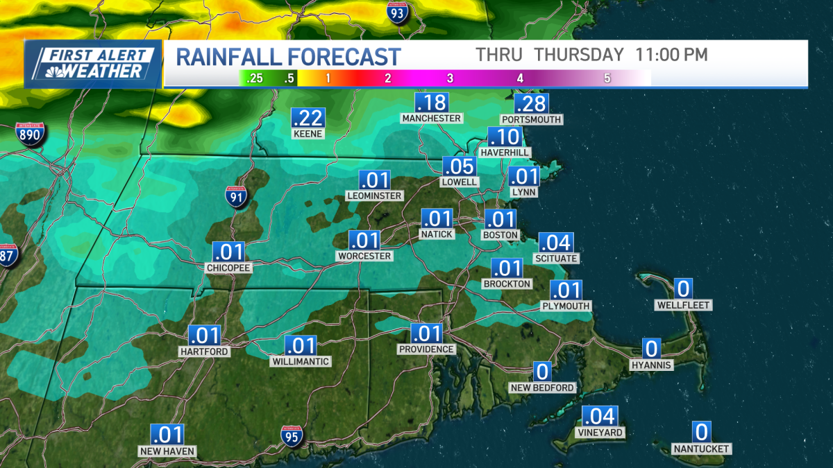 Summer temps continue but we're tracking rain showers (live radar)