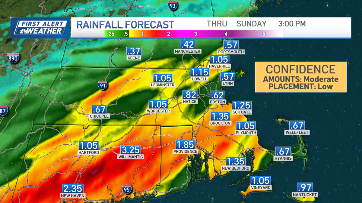 Today's a dazzler, but we're tracking a solid batch of rain this weekend