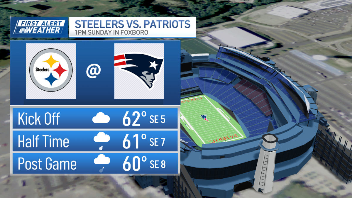Rainy Sunday for Pats-Steelers, but a bigger storm could be headed our way