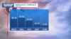How will subtropical storm Josephine impact New England's coast through tomorrow?