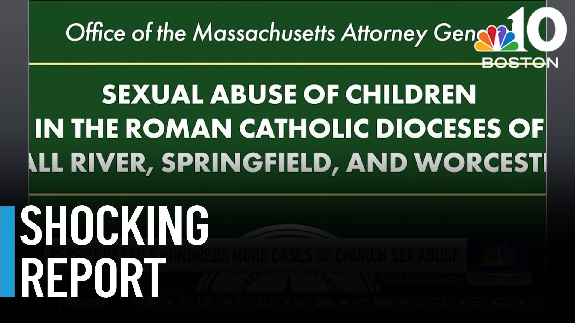 Nearly 1,000 children abused by Catholic clergy in Mass., AG says – NBC Boston