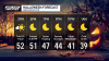 Thrills and chills — we have BOO-tiful weather for Halloween in New England