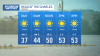 Chilly Sunday with mostly dry week ahead