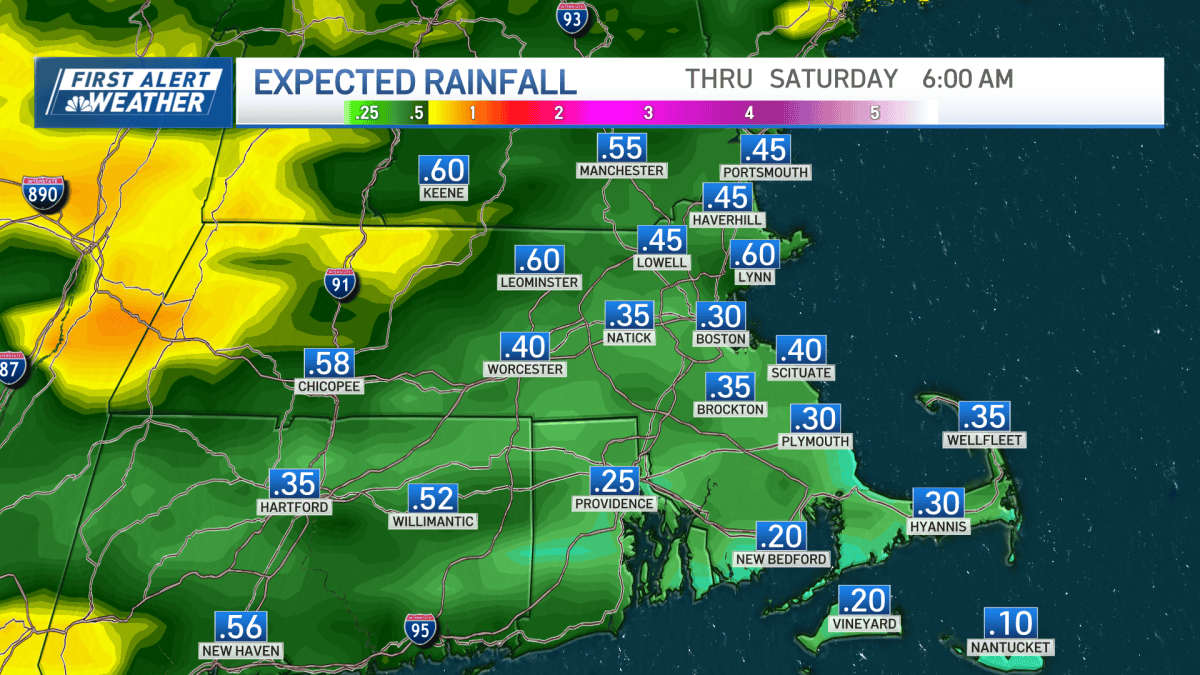 Temps hit 70s today but all eyes are on Friday's weather