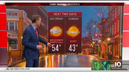 extended weather forecast new york city u003cpu003efriday night diminishing rain and wind temperatures in the 50s boston weather forecast maps doppler radar nbc10 extended weather forecast new york city u003cpu003efriday night diminishing rain and wind temperatures in the 50s boston weather forecast maps doppler radar nbc10